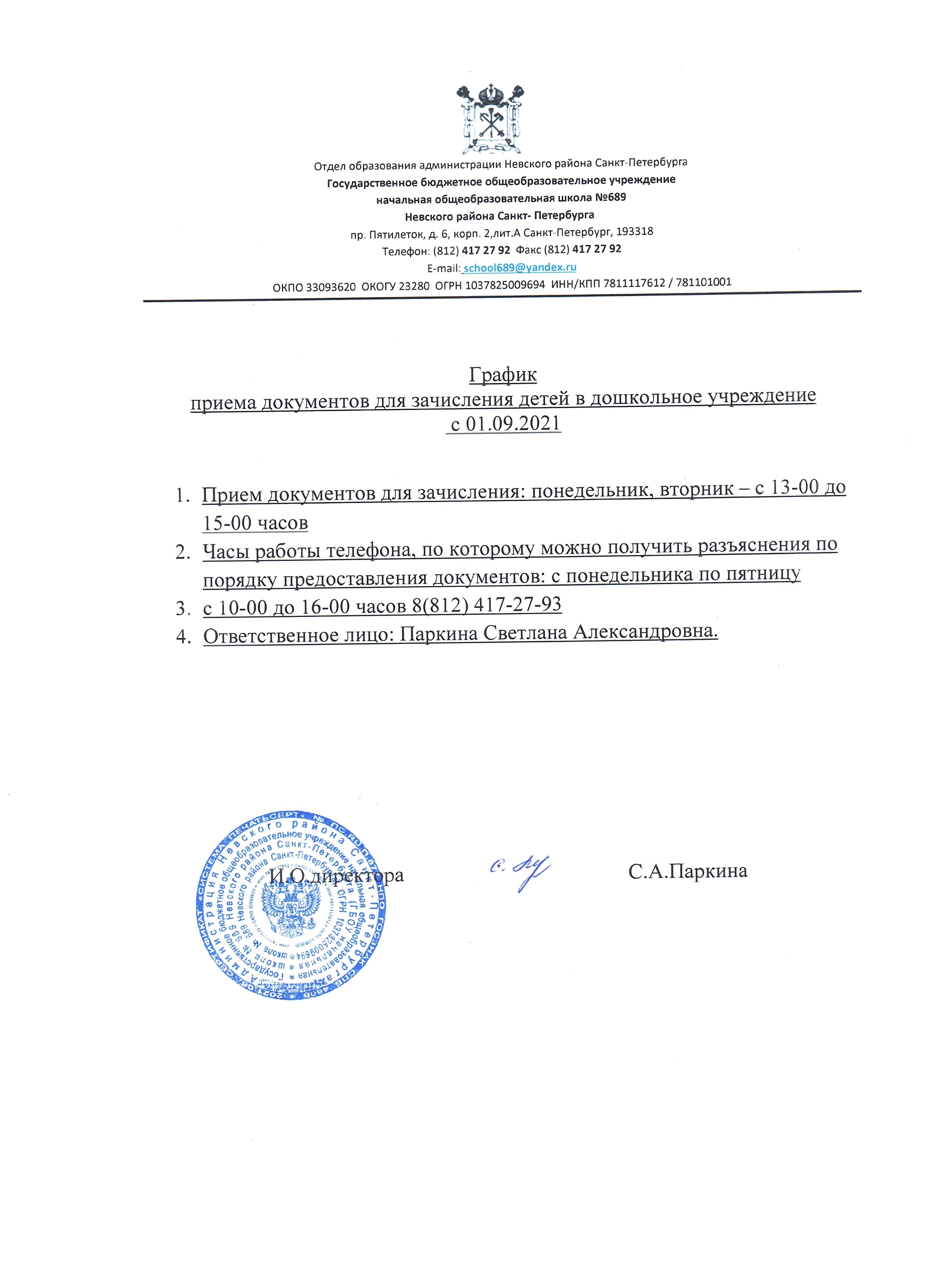График