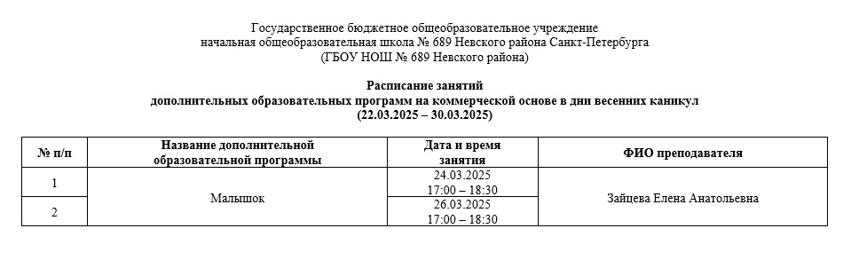 Весна 2025 платные